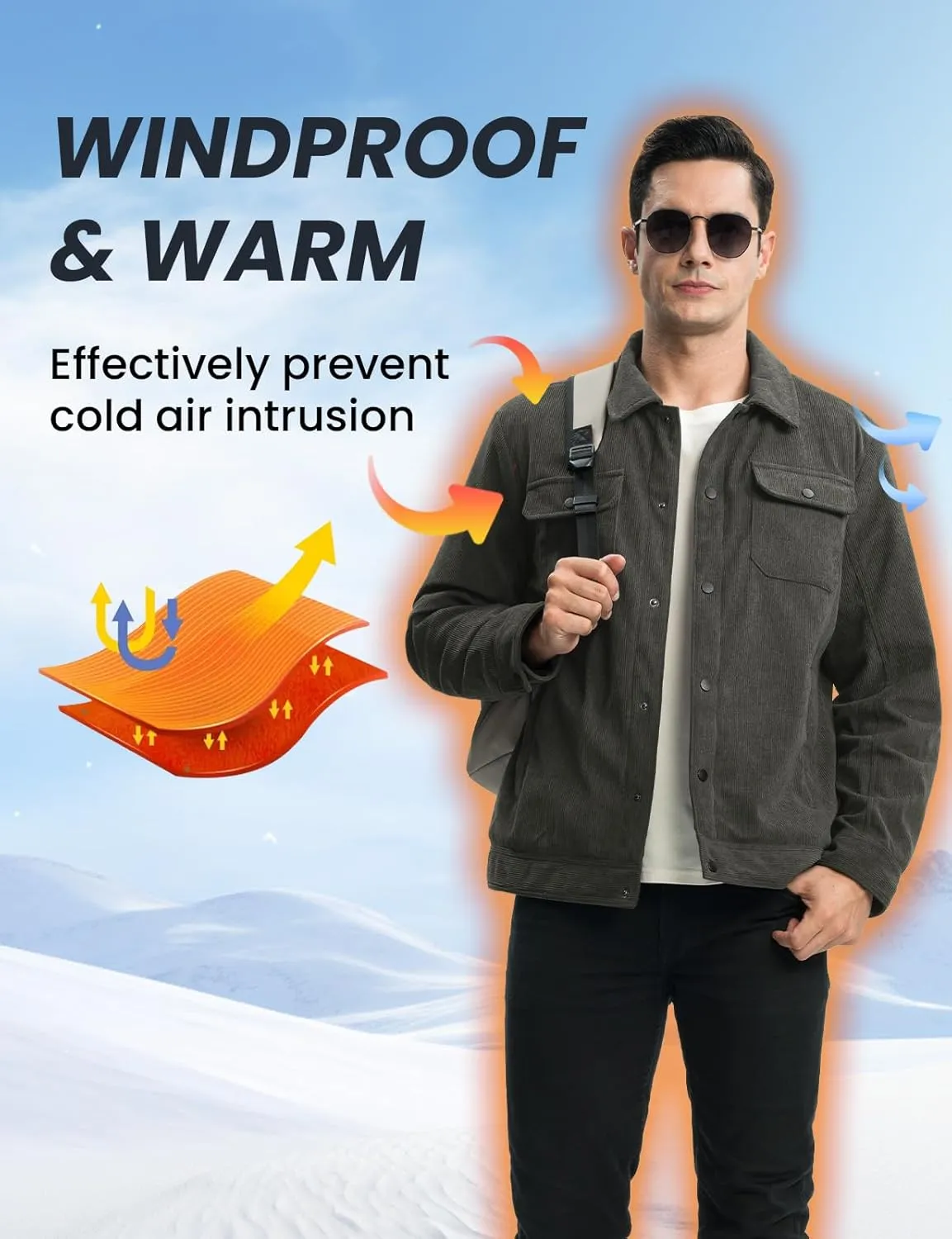 TBMPOY Men's Corduroy Jacket Sherpa Fleece Lined Jackets Warm Winter Trucker Work Casual Hiking Coat with 5 Pockets
